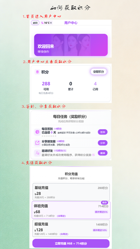 积分获取与消耗操作流程